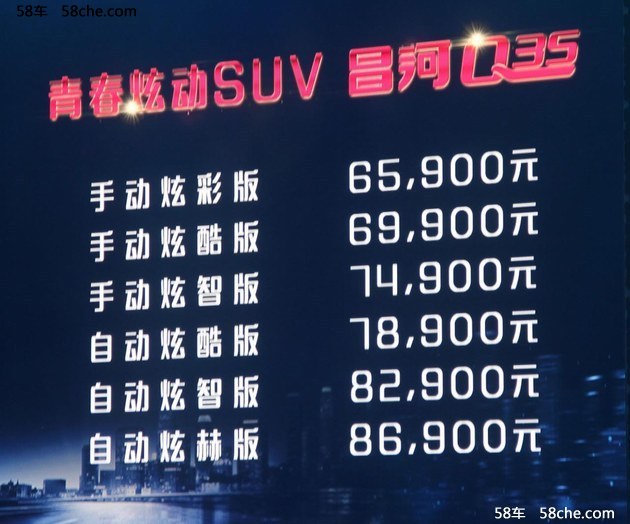 昌河Q35车型正式上市 售6.59-8.69万元