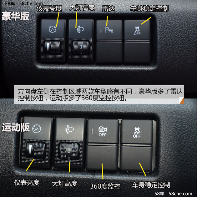 全新改款/全面升级 一汽奔腾新X80实拍