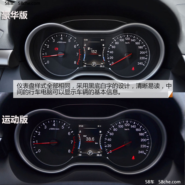 全新改款/全面升级 一汽奔腾新X80实拍