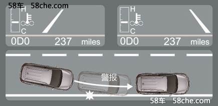 全新RAV4荣放： 安全加码  配置升级