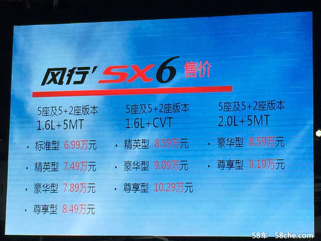 2016成都车展 东风风行SX6上市6.99万起