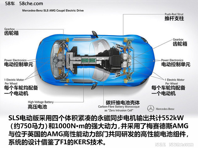 梅赛德斯-AMG确认纯电动顶级超跑计划