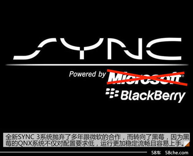 抛弃微软抱黑莓 林肯SYNC3多媒体体验