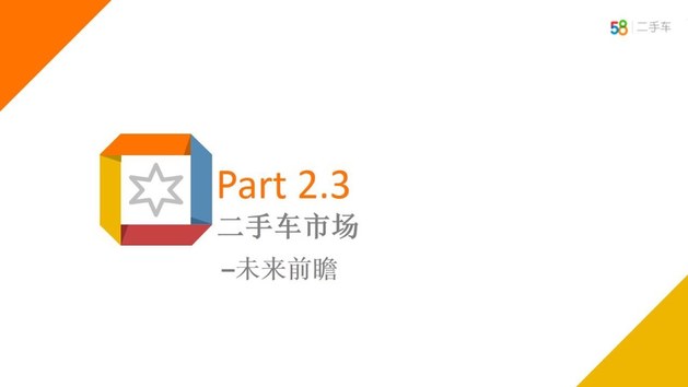 自主SUV最火 58车生活指数季度报出炉