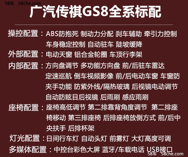 广汽传祺GS8购车指南 推四驱豪华智联版
