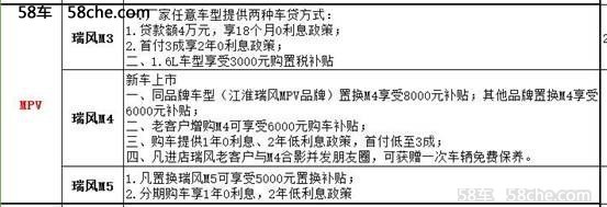 双十一与其剁手     不如省钱提前过