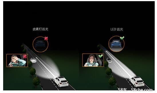 OLEDONE旗登发布G6旗舰系列LED汽车大灯