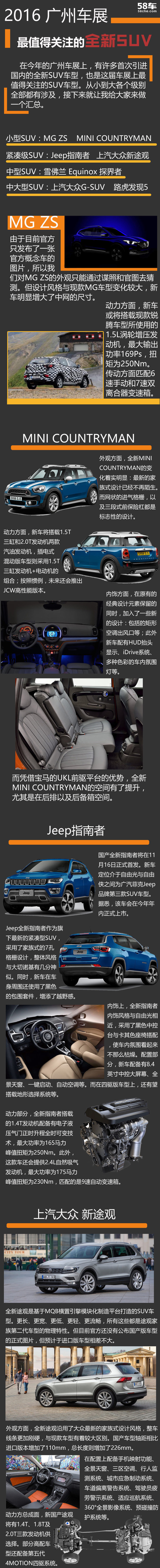2016广州车展 最值得关注的全新SUV车型