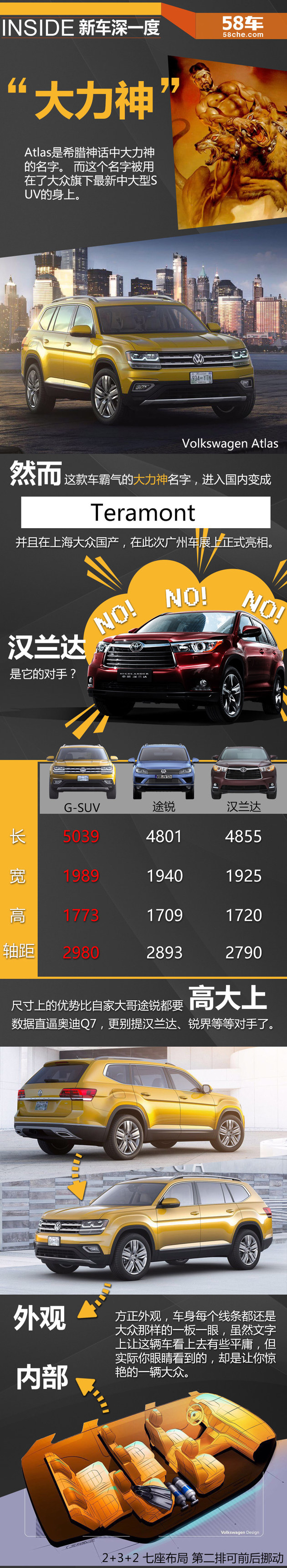 2016广州车展深一度 大众全新中大型SUV