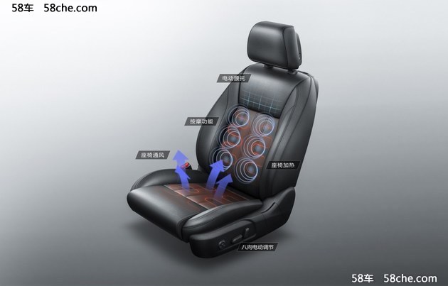 江淮瑞风A60购车手册 舒适版车型就足矣