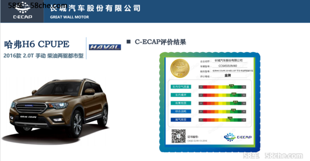 C-ECAP中国汽车生态评价最新结果解读