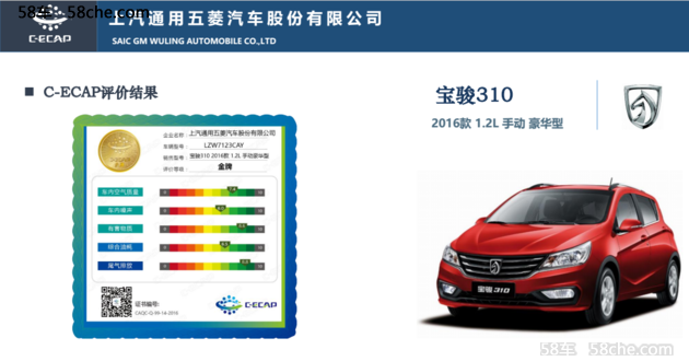 C-ECAP中国汽车生态评价最新结果解读