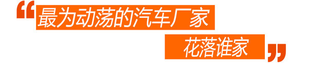 2016中国车市回顾 你身边的大事件汇总