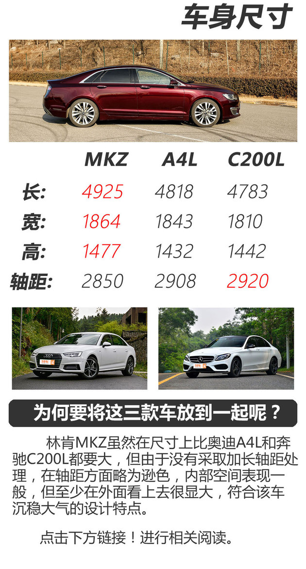 林肯MKZ 2.0T高功率版测试 加速8.5秒