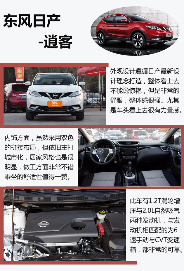 马自达CX-4领衔 四款合资紧凑型SUV推荐