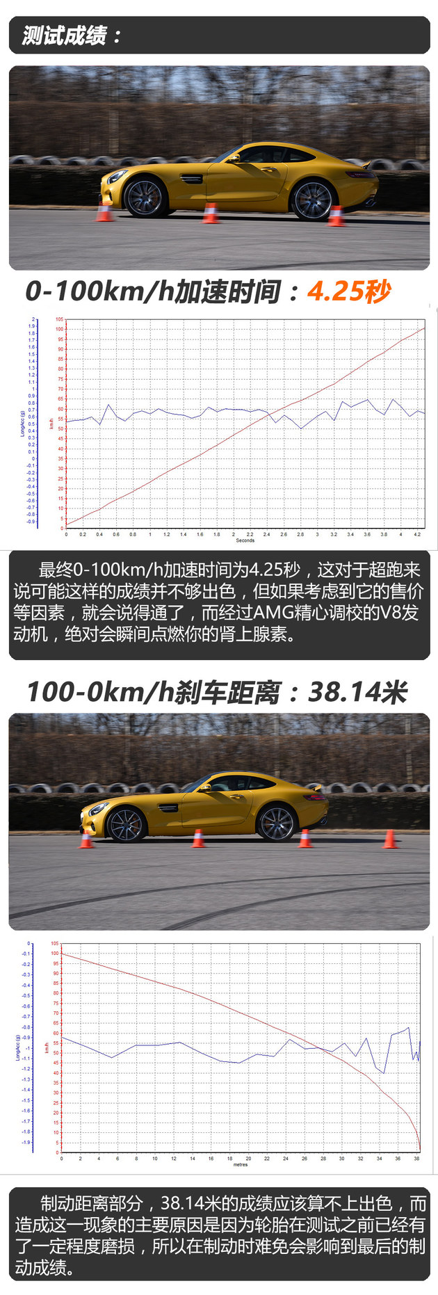 梅赛德斯AMG GT S性能测试 不服来试试