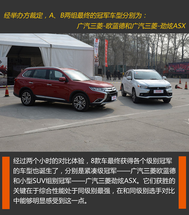 8款主销SUV对比试驾会 谁是同级王者？
