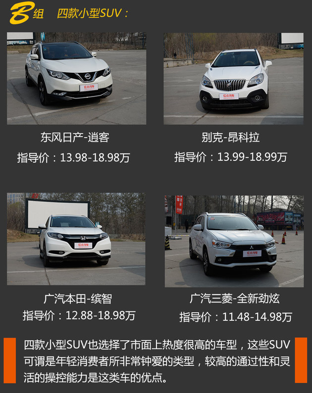 8款主销SUV对比试驾会 谁是同级王者？