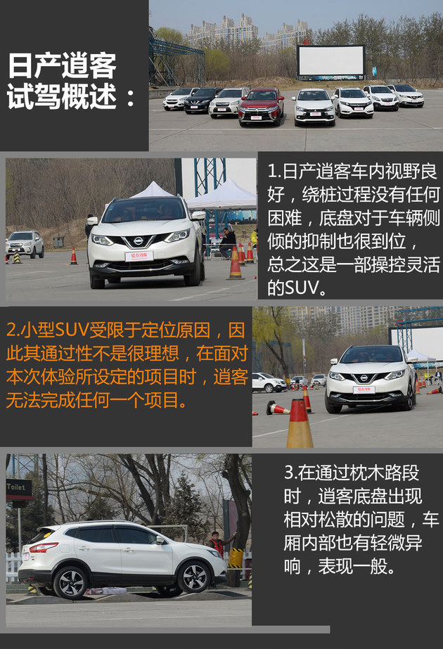 8款主销SUV对比试驾会 谁是同级王者？