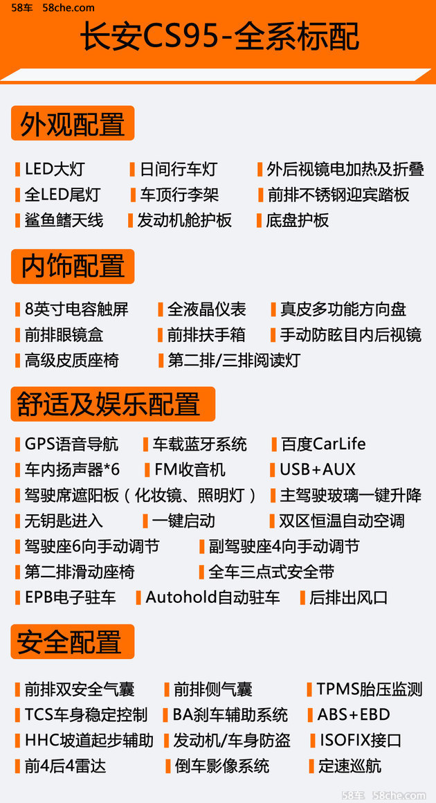 长安CS95购车手册 首选智途版及智劲版