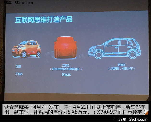 众泰芝麻5款车型锁定smart 4月22日上市