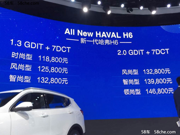 2017上海车展 哈弗新H6上市售11.88万起