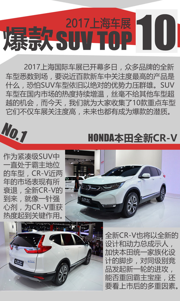款款火爆 2017上海车展爆款SUV-TOP10