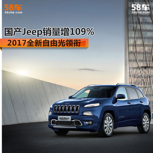 国产Jeep销量增109% 2017全新自由光领衔