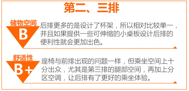 江铃福特途睿欧体验 空间至上的魅力