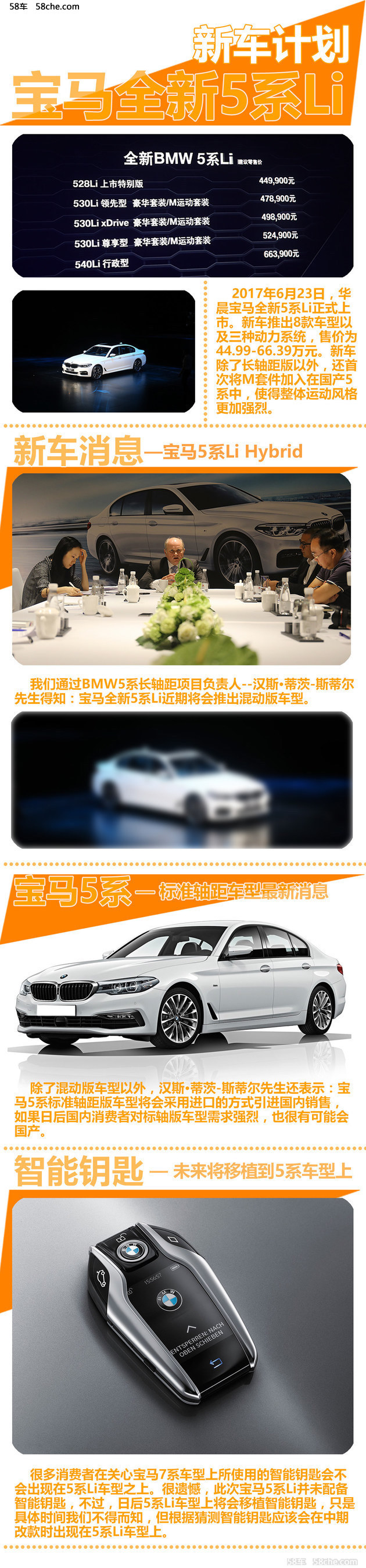 华晨宝马全系5系Li 将会推出新能源车型