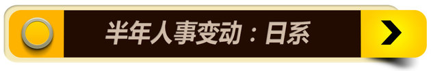 2017上半年车企人事变动 31人/16个品牌