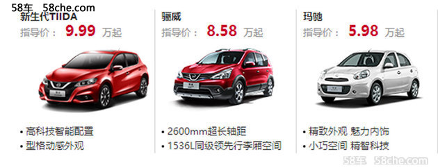 日产汽车发布中国业绩 6月销量增长迅猛