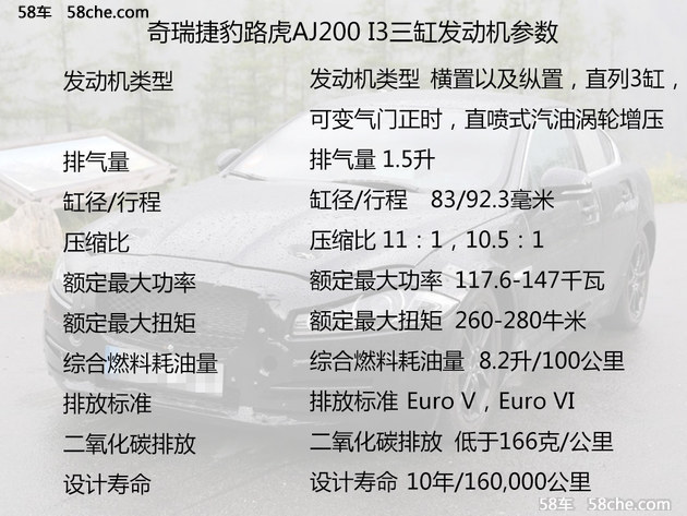 捷豹XS有望国产 定位紧凑型轿车或搭1.5T