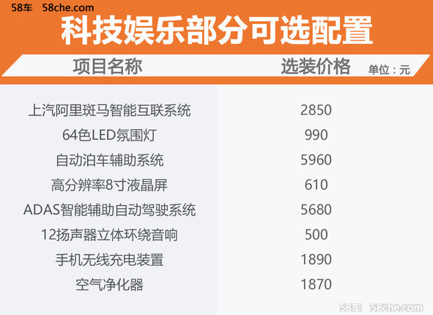 上汽大通D90购买指南 自选配置更合适