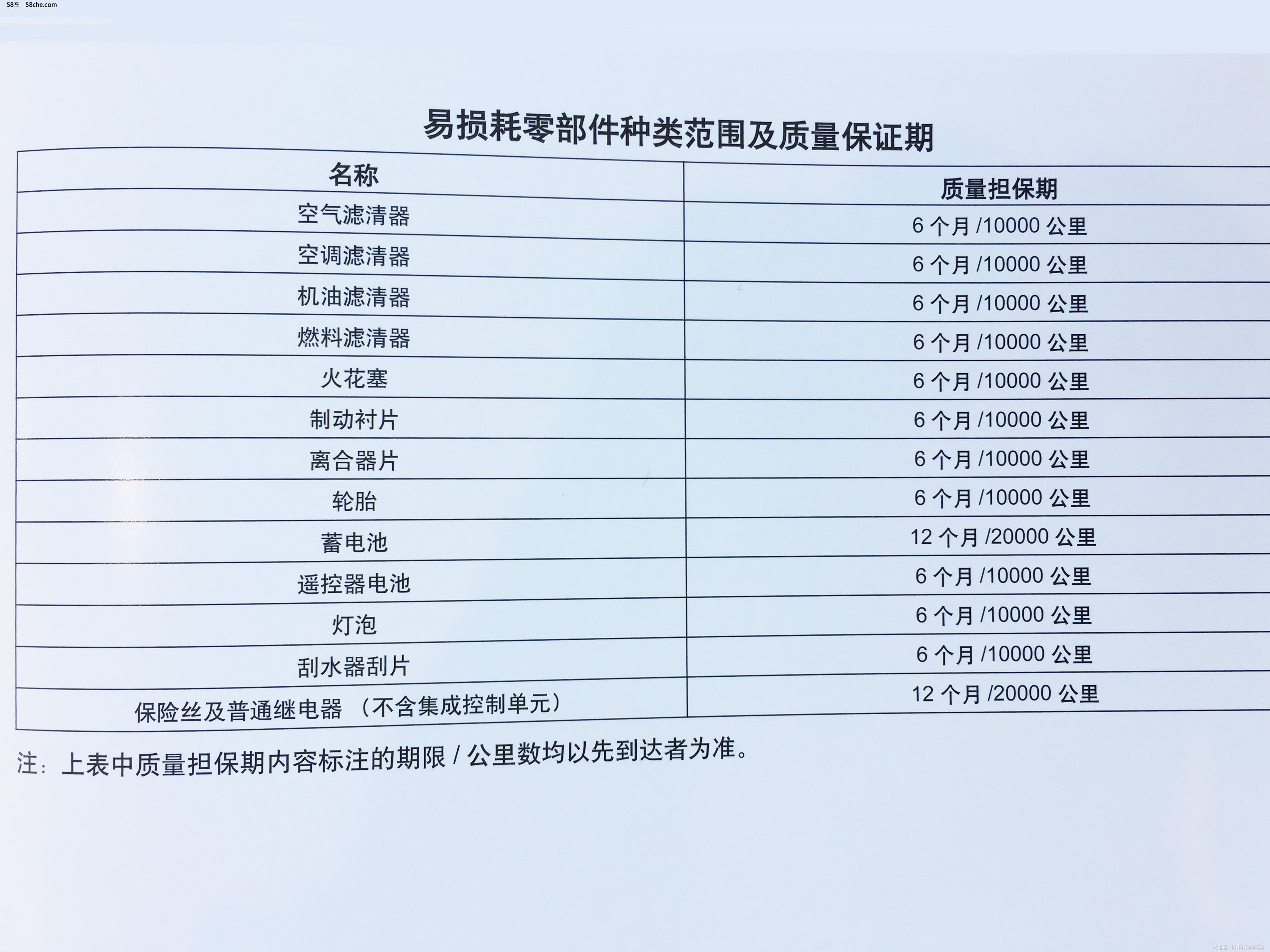 同級別有優勢 凱迪拉克xt5保養成本解析