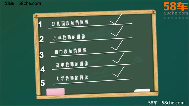 共上市76款新车 八月份58车调查问卷报告