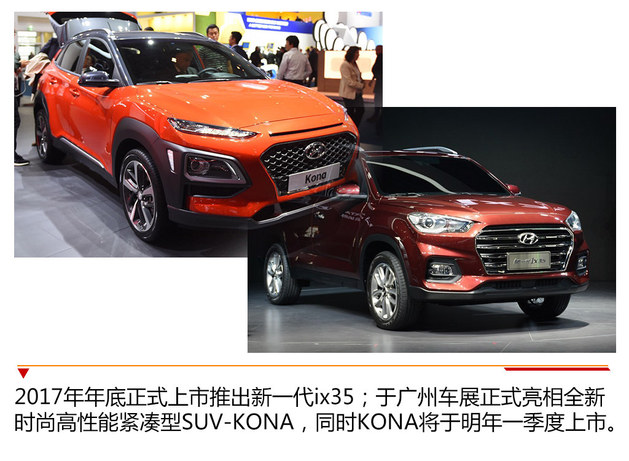 两款SUV陆续上市 北京现代布局新15年