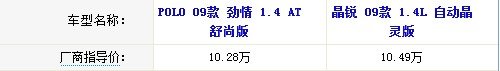 同根生兄弟谁更值 4对兄弟车型配置对比