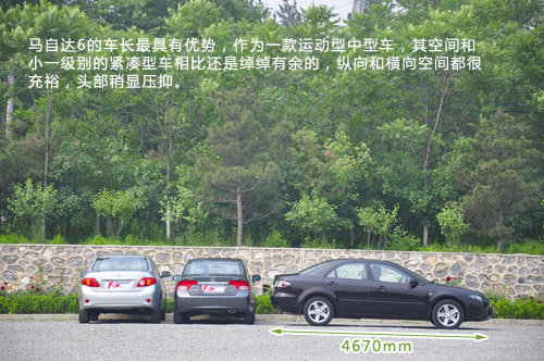 15万家用选择 马自达6/思域/卡罗拉对比