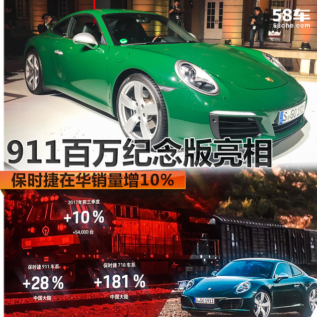 ʱڻ10% 911