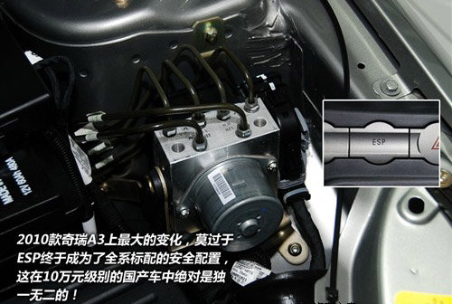 汽车也有世界杯 中国自主品牌胜利11车