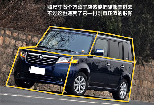 汽车也有世界杯 中国自主品牌胜利11车