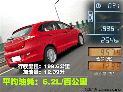 汽车也有世界杯 中国自主品牌胜利11车