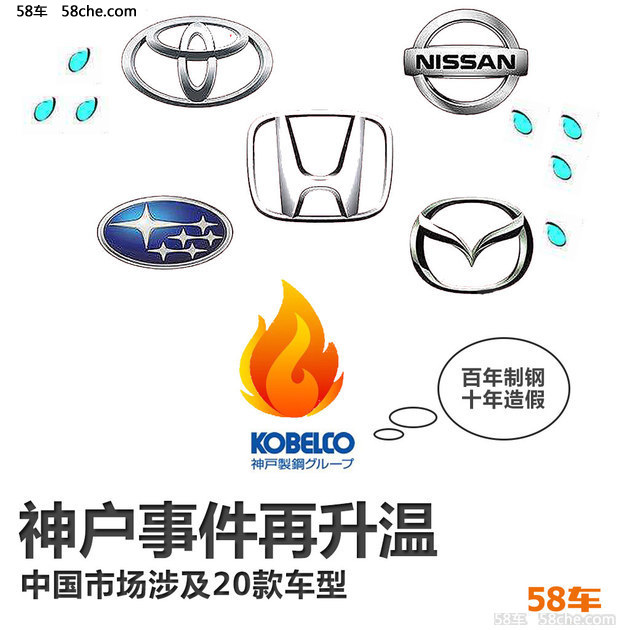 神户事件再升温 中国市场涉及20款车型