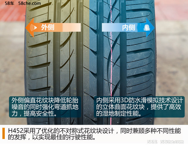 花纹设计解析 韩泰万途仕S1 noble&sup2;轮胎测试