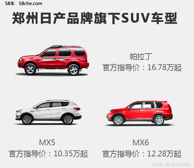 东风日产和郑州日产如何布局SUV产品