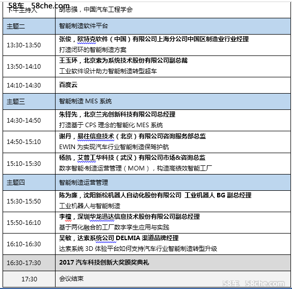 2017中国汽车智能制造论坛 进阶工业4.0