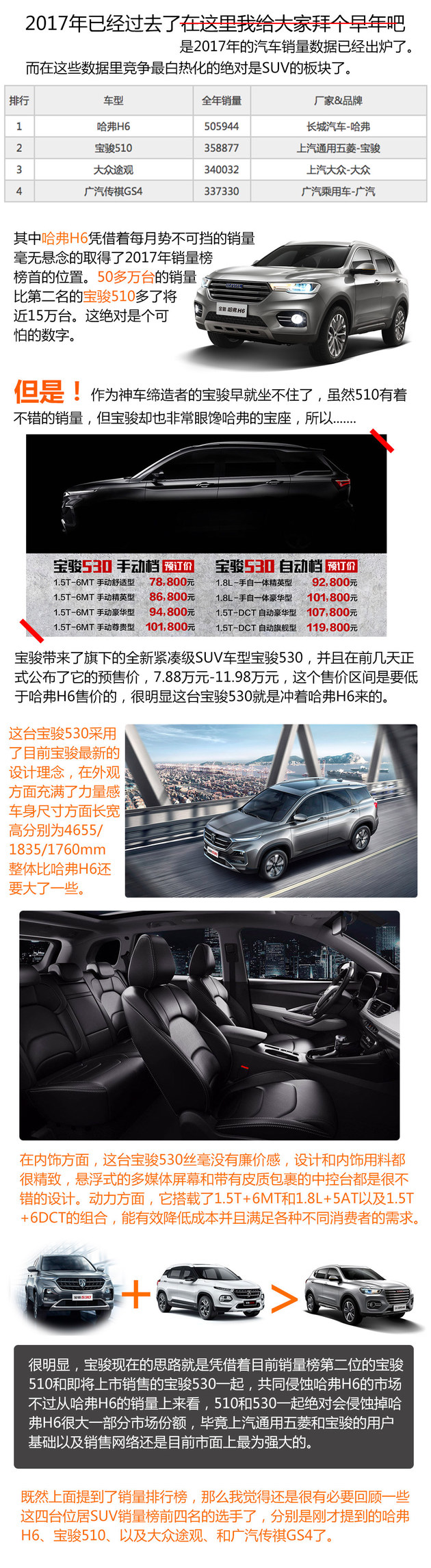 宝骏530挑战哈弗H6 看2017年SUV销量榜