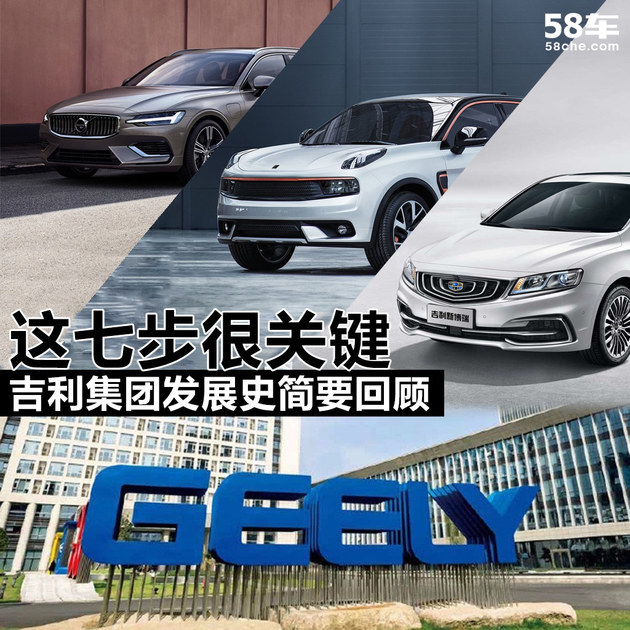 吉利发展史简要回顾 走对这七步很关键