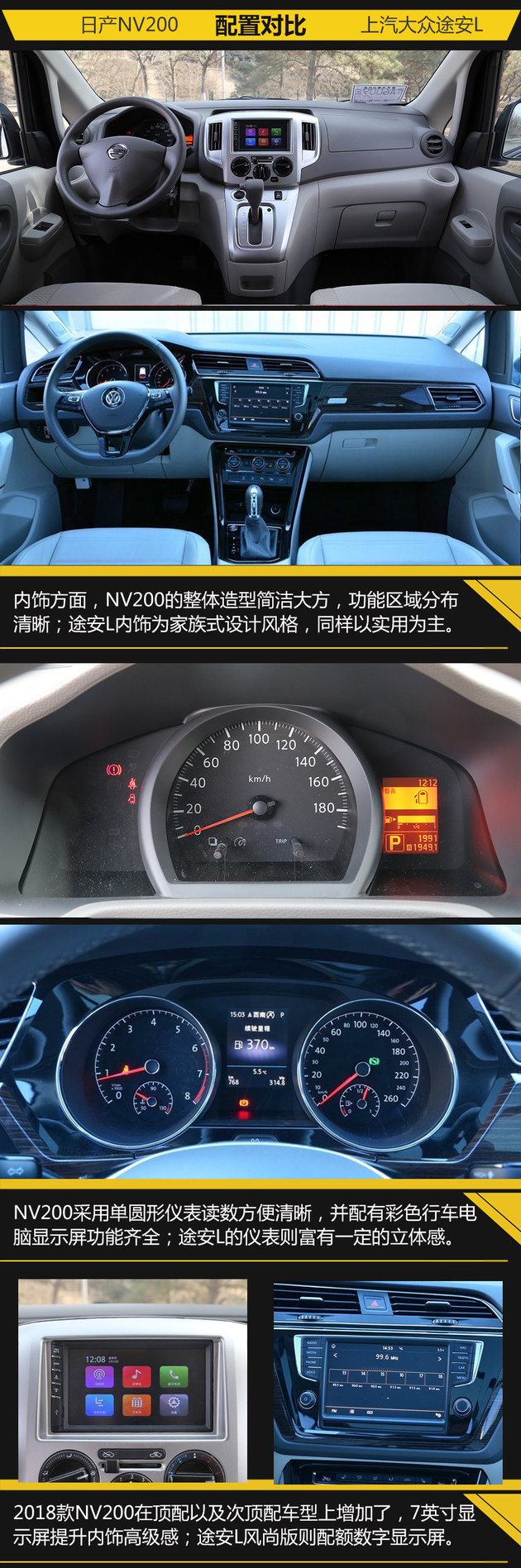 听说你要换MPV? 日产NV200过招途安L